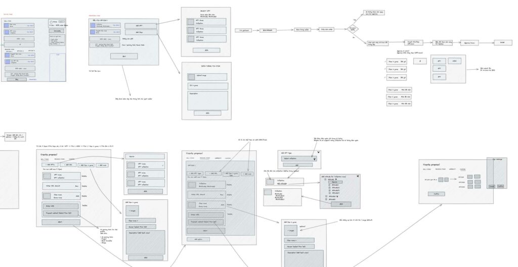 Wireframe