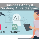 BA Sử dụng AI vẽ diagram