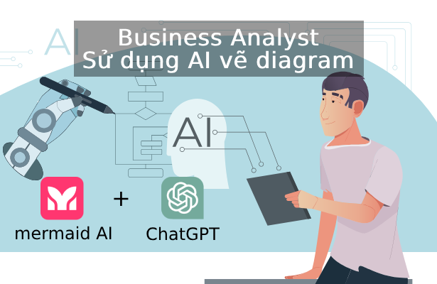 BA Sử dụng AI vẽ diagram