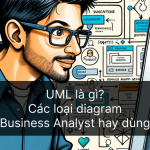 UML là gì? Các loại diagram Business Analyst hay dùng