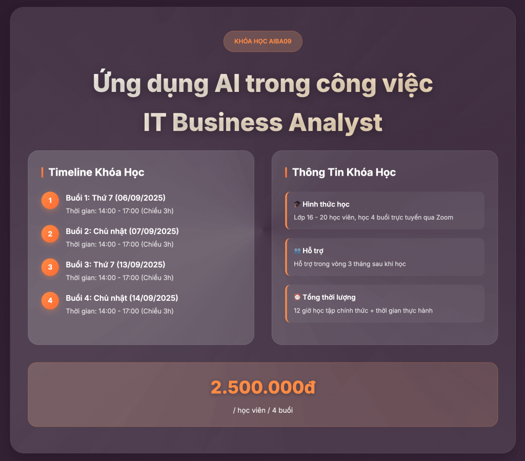 ỨNG DỤNG AI TRONG CÔNG VIỆCCHO IT BUSINESS ANALYST