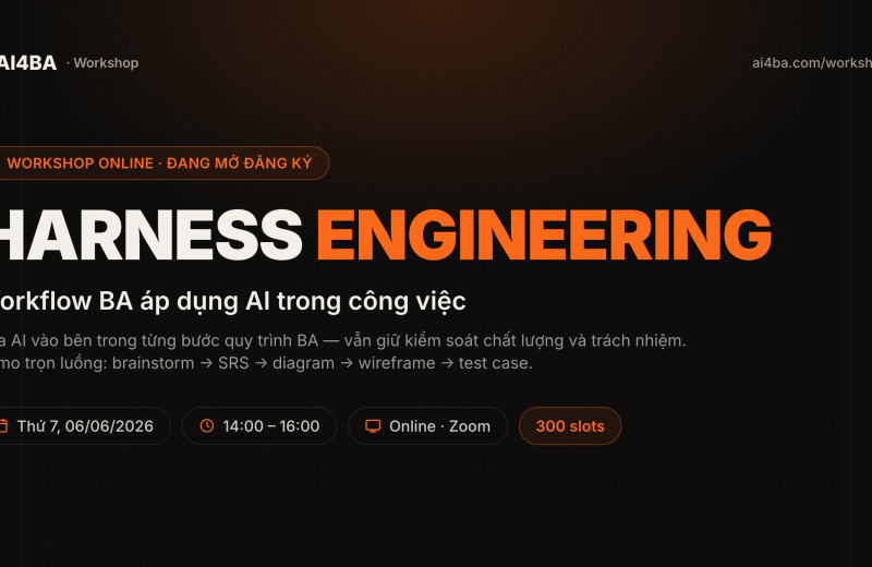 Workshop: Harness Engineering - Workflow BA áp dụng AI trong công việc.