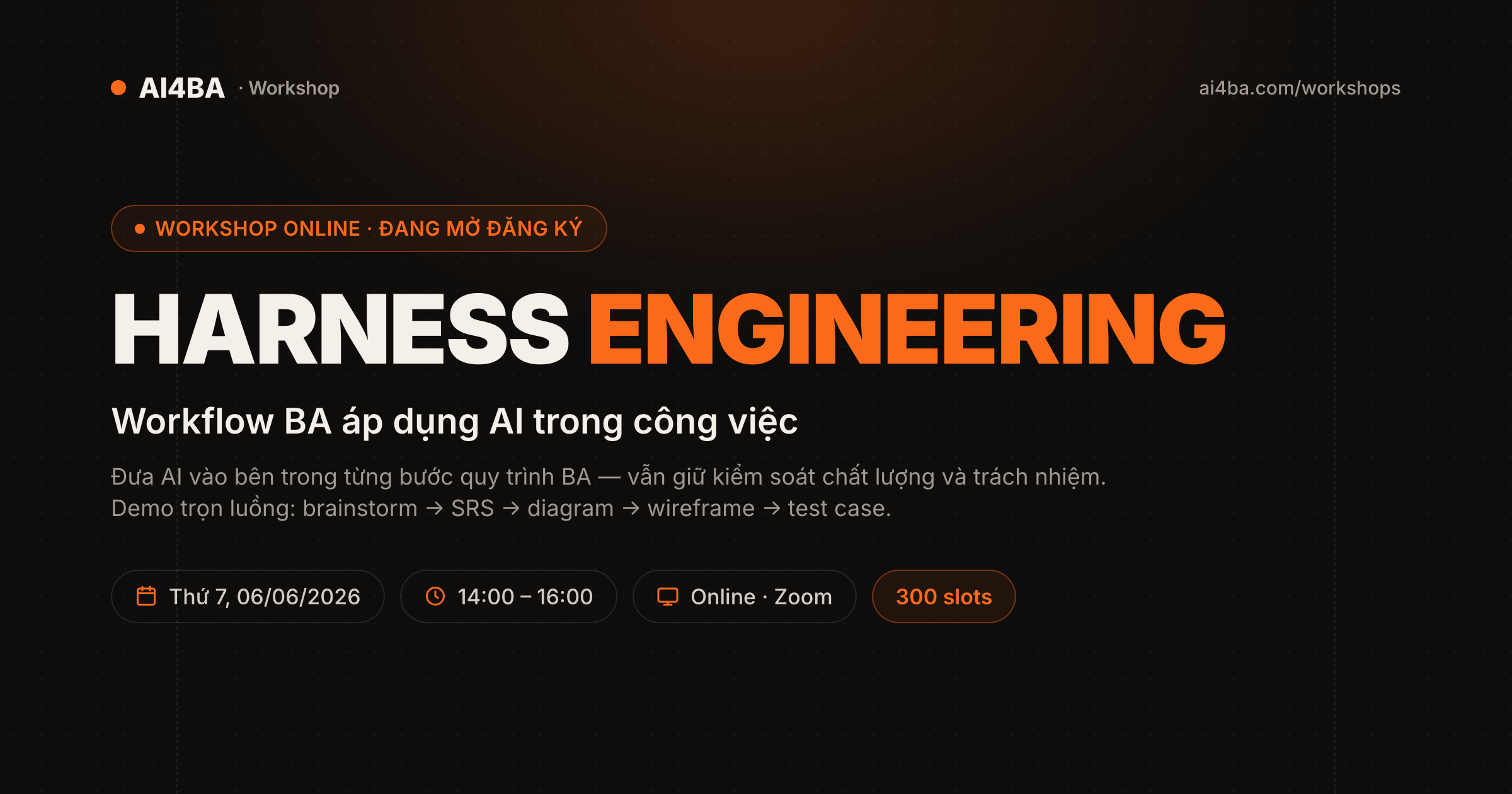 Workshop: Harness Engineering - Workflow BA áp dụng AI trong công việc.