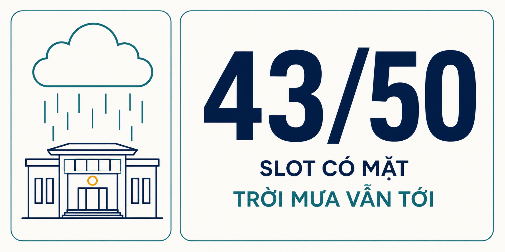 Trận mưa lớn nhất tháng nhưng vẫn có 43/50 slot tới workshop